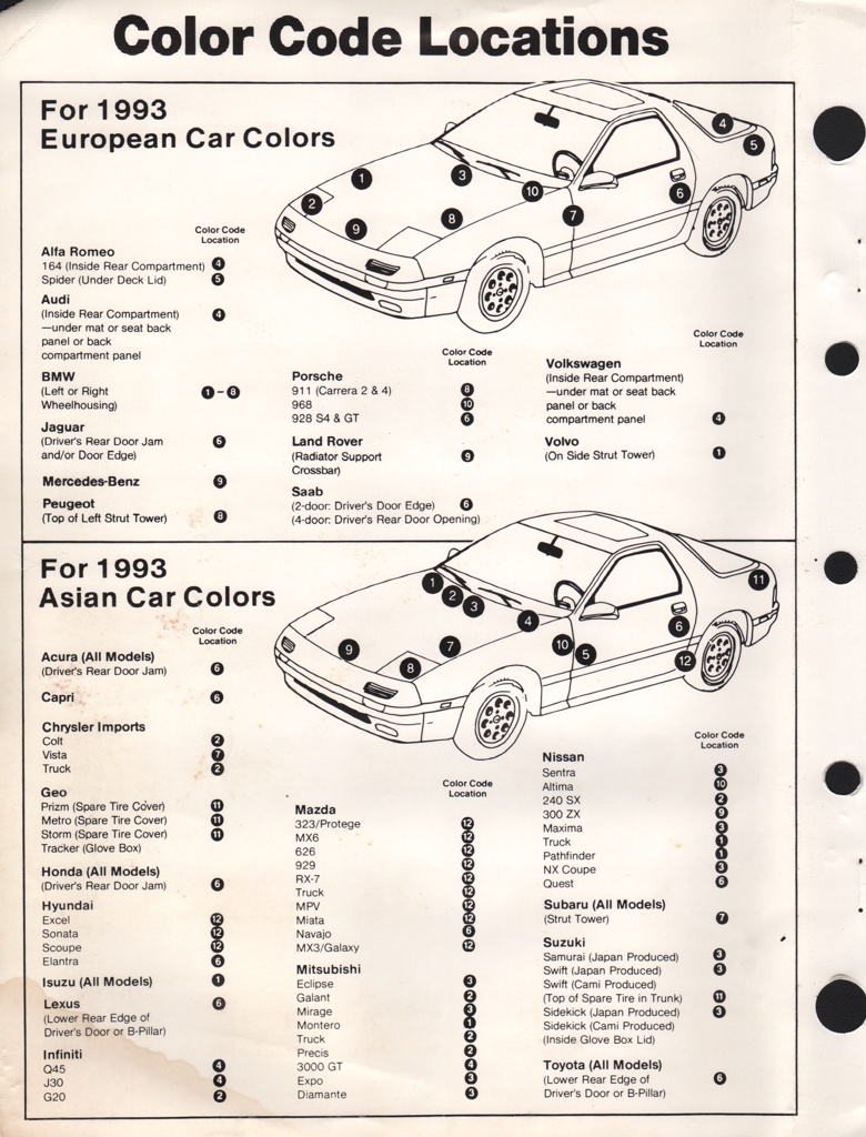 1993 Subaru Paint Charts Martin-Senour 4